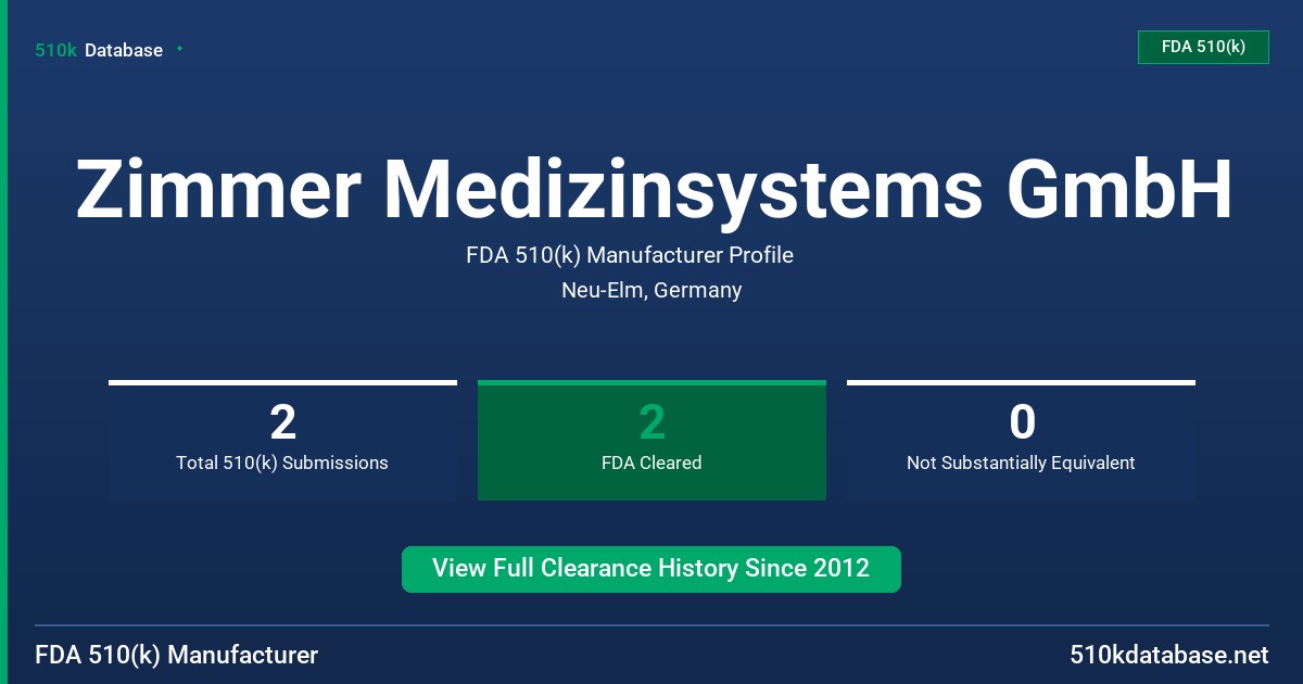 Zimmer Medizinsystems GmbH FDA 510(k) Manufacturer Profile