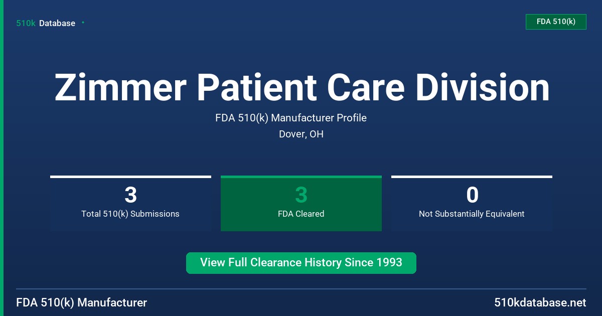 Zimmer Patient Care Division FDA 510(k) Manufacturer Profile