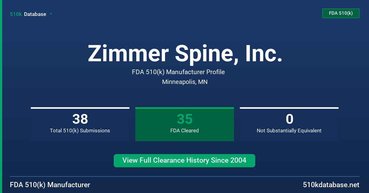Zimmer Spine, Inc. FDA 510(k) Manufacturer Profile
