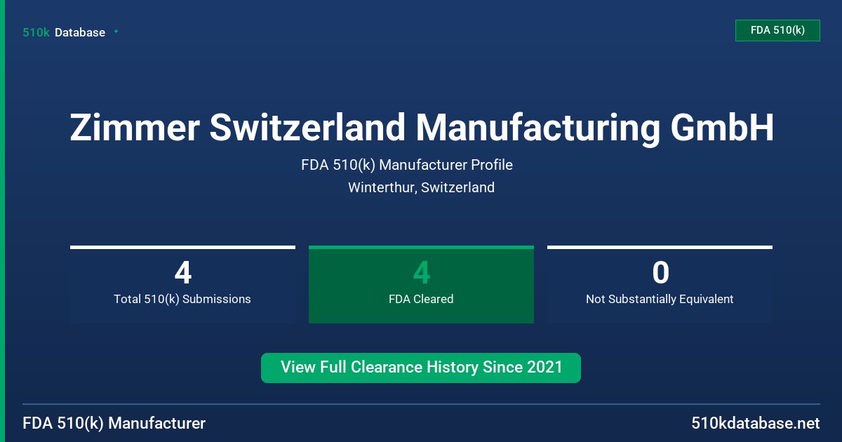 Zimmer Switzerland Manufacturing GmbH FDA 510(k) Manufacturer Profile