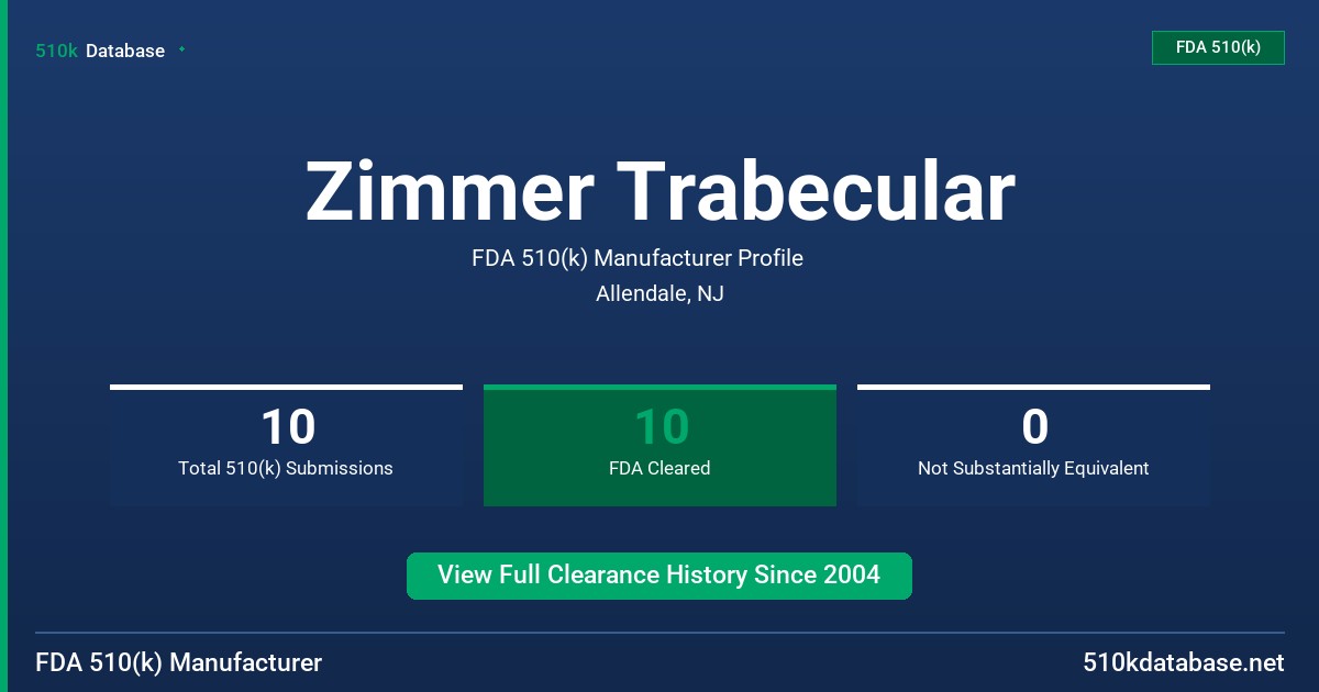 Zimmer Trabecular FDA 510(k) Manufacturer Profile