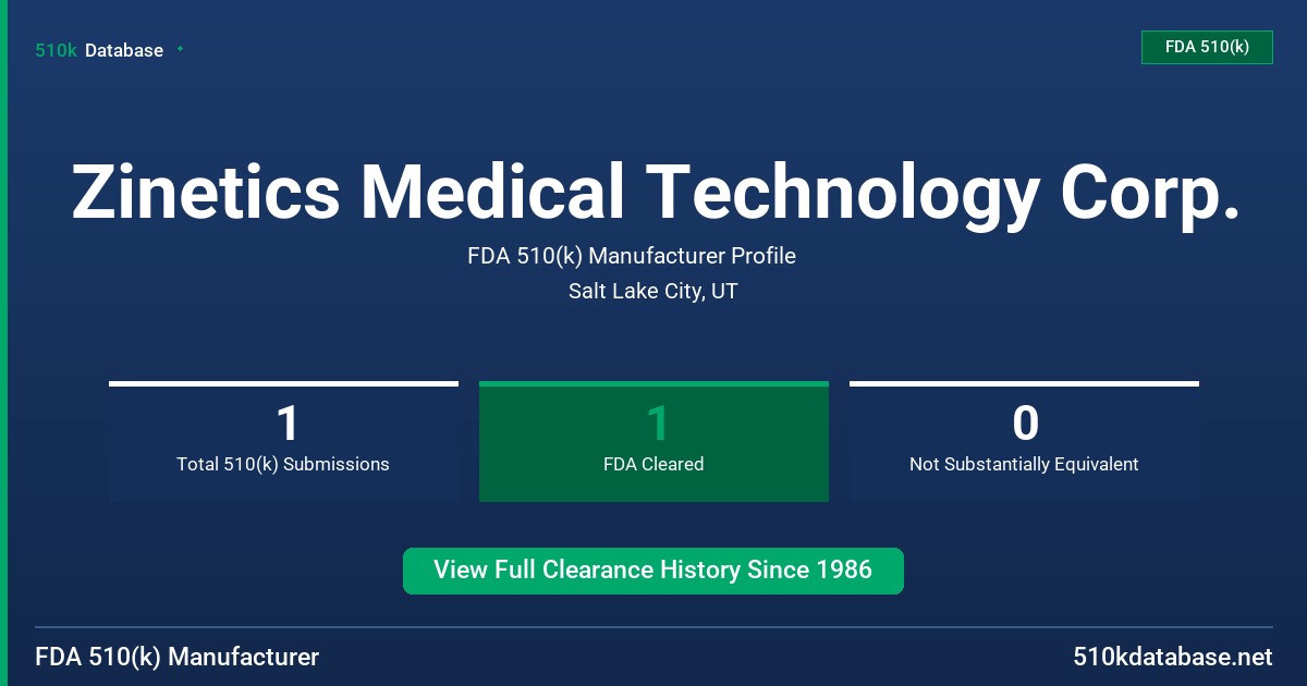 Zinetics Medical Technology Corp. FDA 510(k) Manufacturer Profile