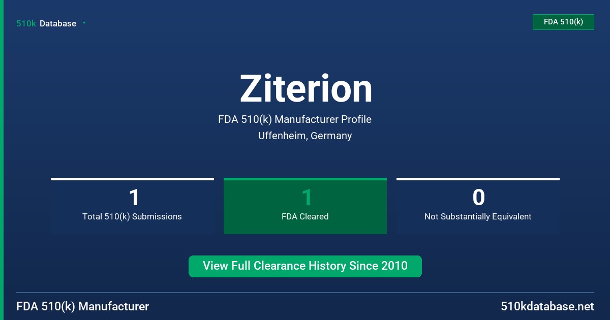 Ziterion FDA 510(k) Manufacturer Profile