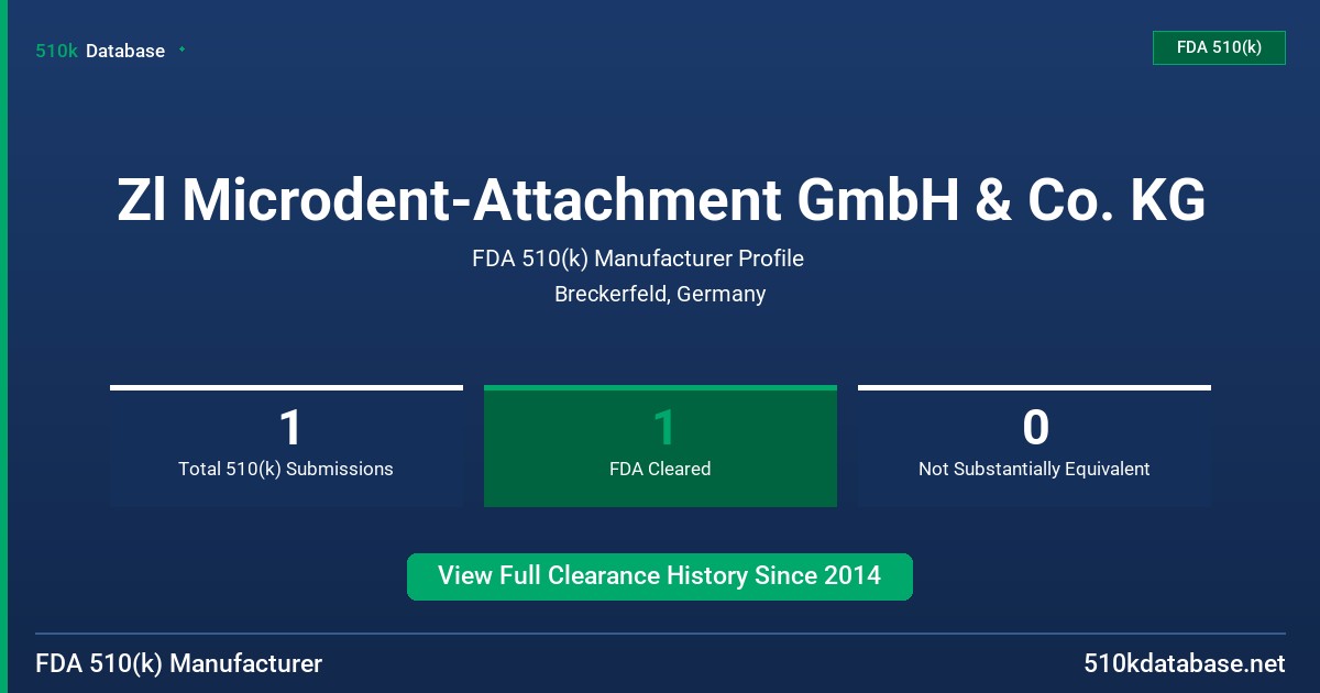 Zl Microdent-Attachment GmbH & Co. KG FDA 510(k) Manufacturer Profile