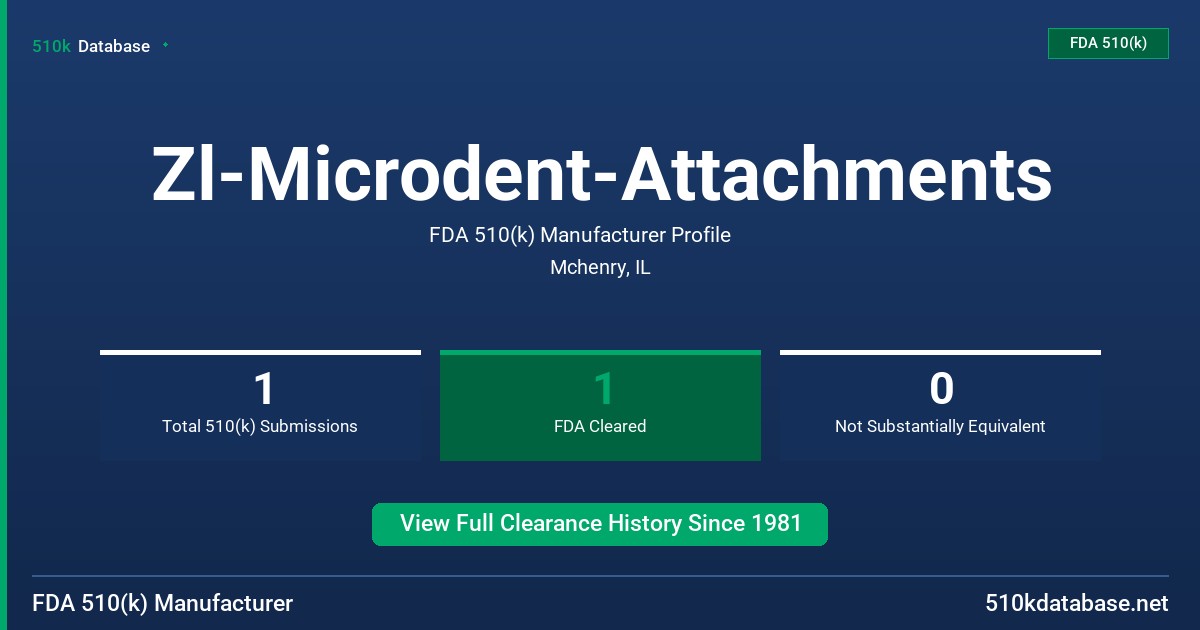 Zl-Microdent-Attachments FDA 510(k) Manufacturer Profile