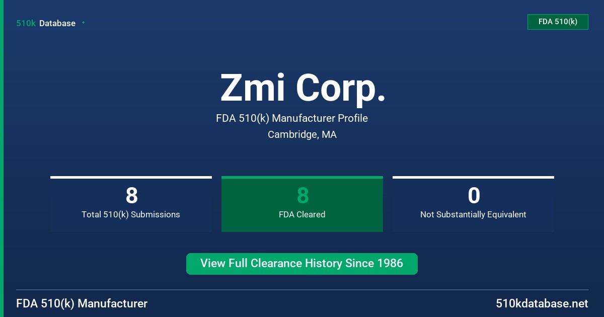 Zmi Corp. FDA 510(k) Manufacturer Profile