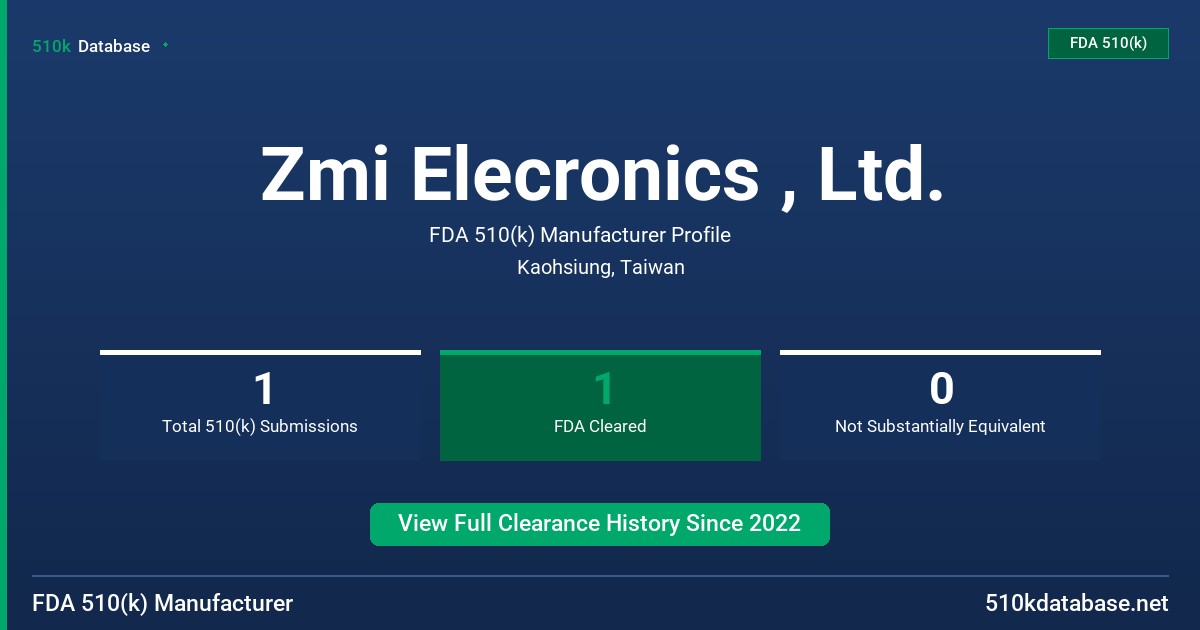 Zmi Elecronics , Ltd. FDA 510(k) Manufacturer Profile
