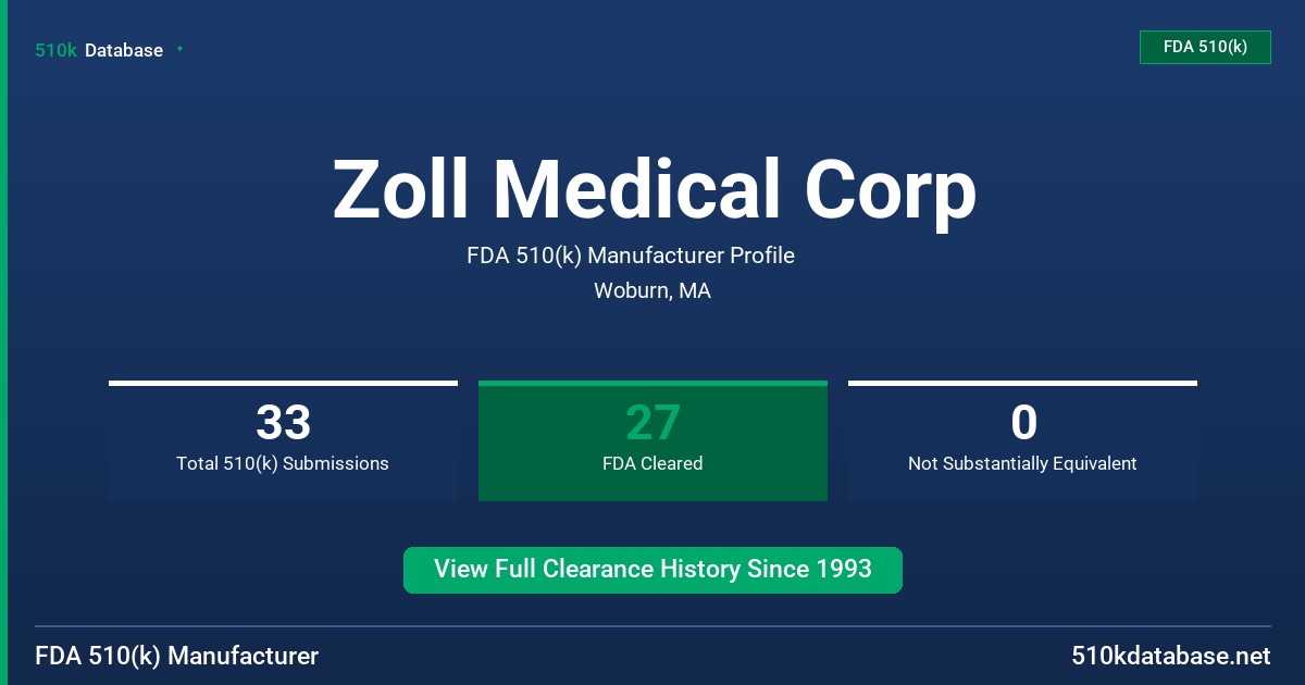 Zoll Medical Corp FDA 510(k) Manufacturer Profile