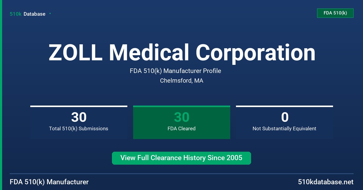 ZOLL Medical Corporation FDA 510(k) Manufacturer Profile
