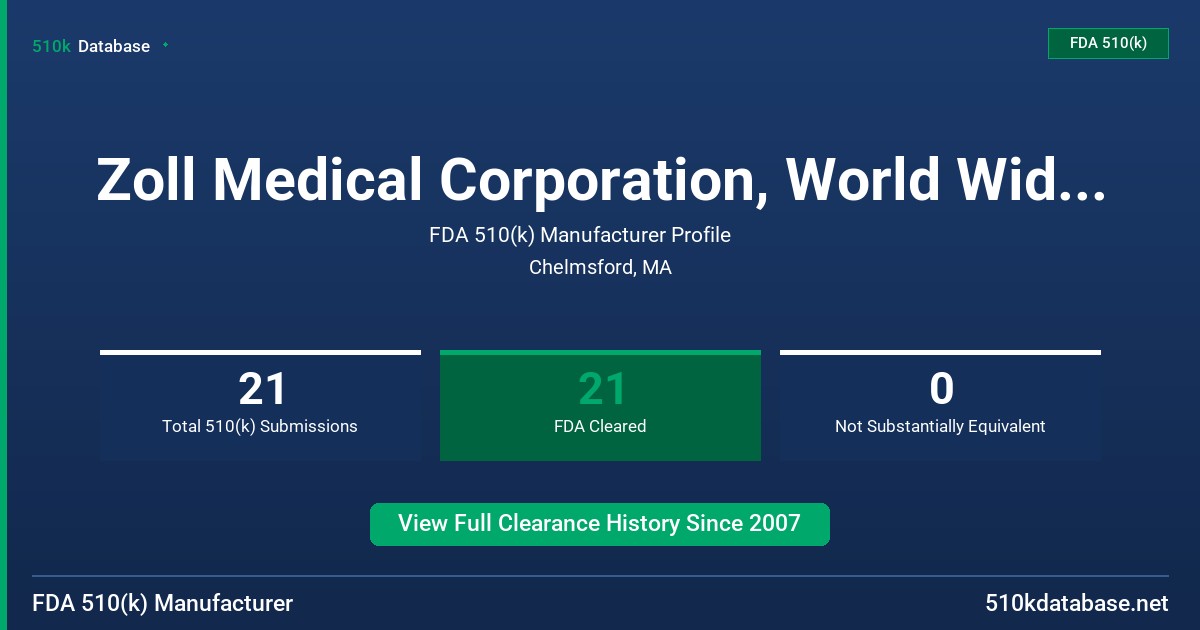 Zoll Medical Corporation, World Wide Headquarters FDA 510(k) Manufacturer Profile