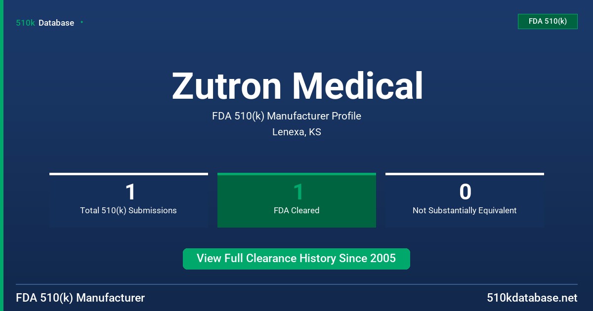 Zutron Medical FDA 510(k) Manufacturer Profile