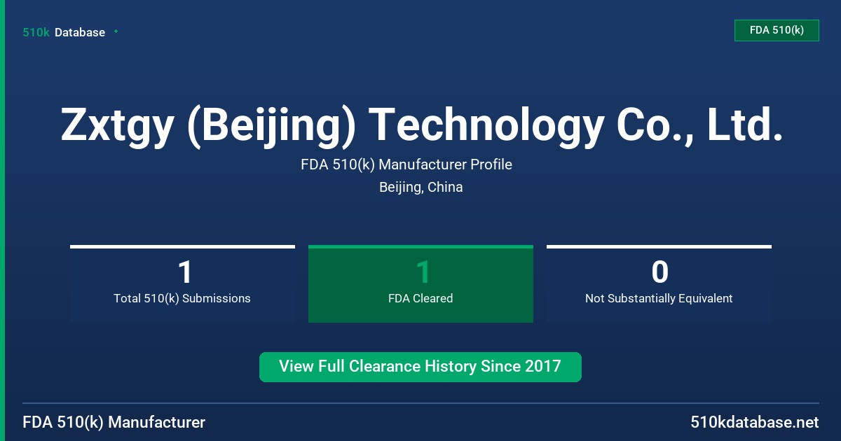 Zxtgy (Beijing) Technology Co., Ltd. FDA 510(k) Manufacturer Profile