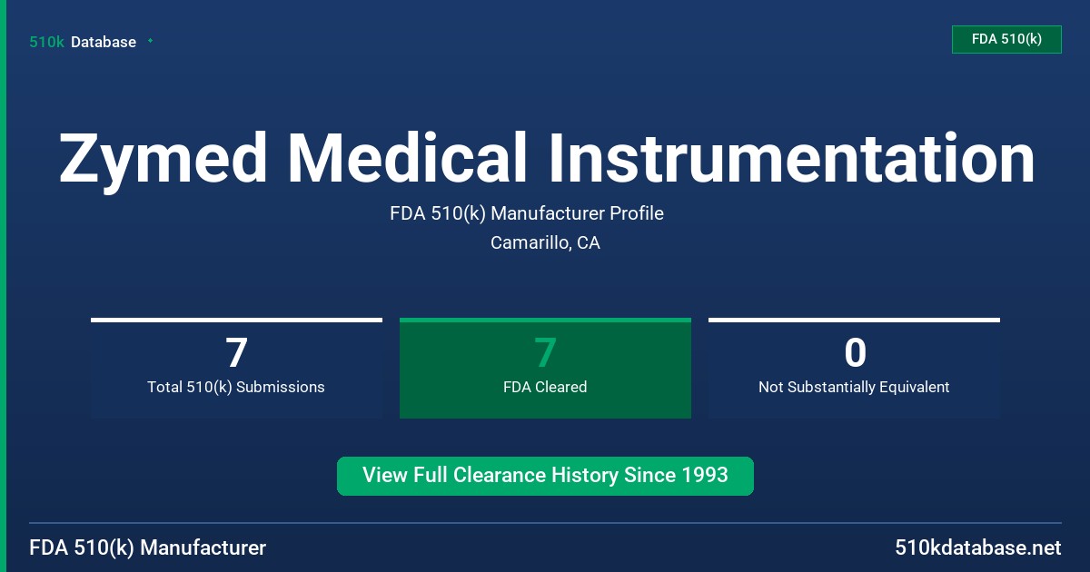 Zymed Medical Instrumentation FDA 510(k) Manufacturer Profile