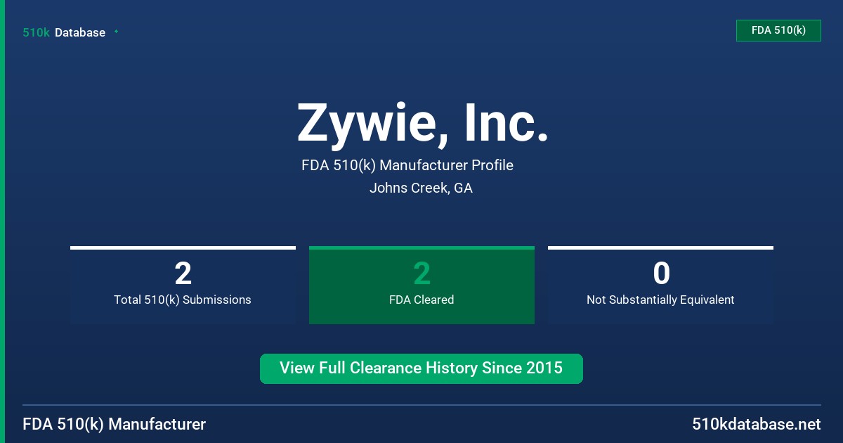 Zywie, Inc. FDA 510(k) Manufacturer Profile