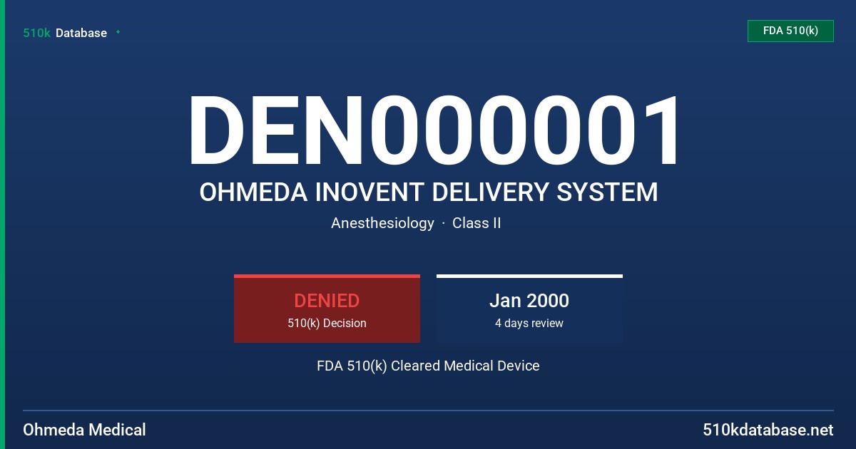 DEN000001 OHMEDA INOVENT DELIVERY SYSTEM FDA 510(k) Cleared Medical Device