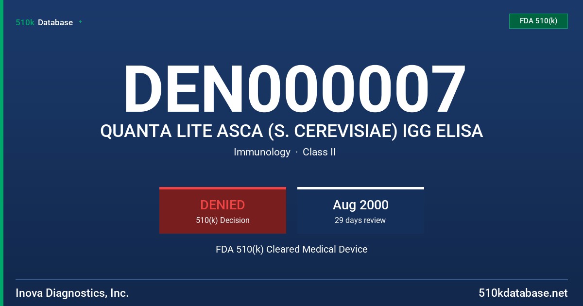 DEN000007 QUANTA LITE ASCA (S. CEREVISIAE) IGG ELISA FDA 510(k) Cleared Medical Device