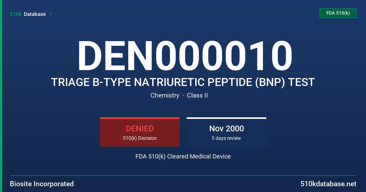DEN000010 TRIAGE B-TYPE NATRIURETIC PEPTIDE (BNP) TEST FDA 510(k) Cleared Medical Device