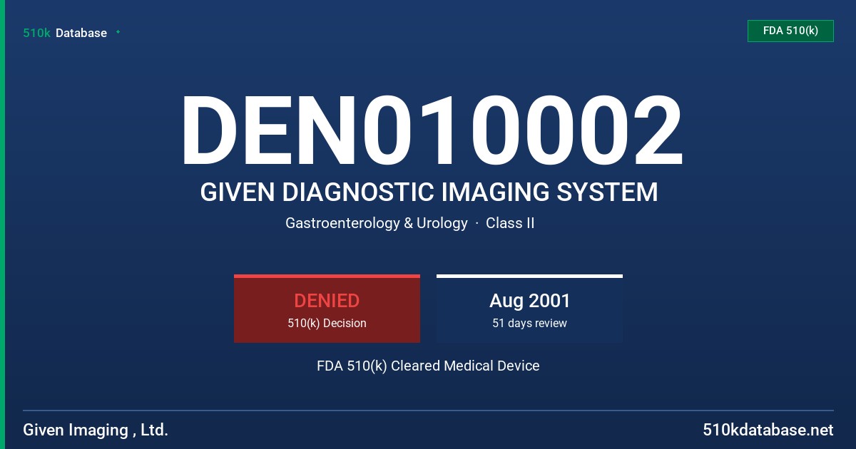 DEN010002 GIVEN DIAGNOSTIC IMAGING SYSTEM FDA 510(k) Cleared Medical Device