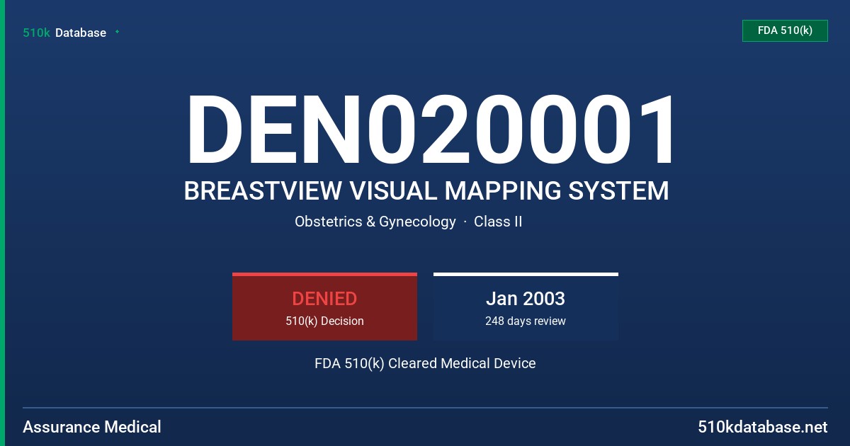 DEN020001 BREASTVIEW VISUAL MAPPING SYSTEM FDA 510(k) Cleared Medical Device
