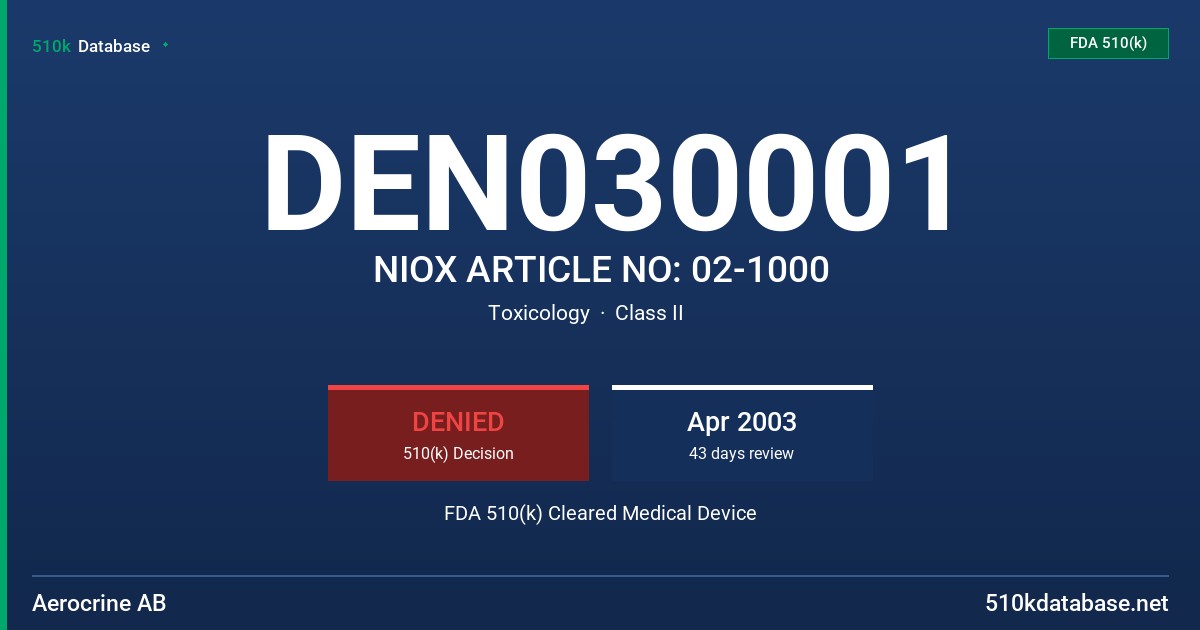 DEN030001 NIOX ARTICLE NO: 02-1000 FDA 510(k) Cleared Medical Device