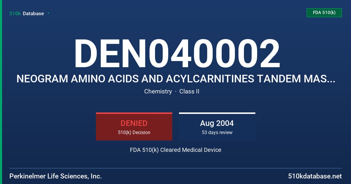 DEN040002 NEOGRAM AMINO ACIDS AND ACYLCARNITINES TANDEM MASS SPECTROMETRY KIT, MODEL MS-8970 FDA 510(k) Cleared Medical Device