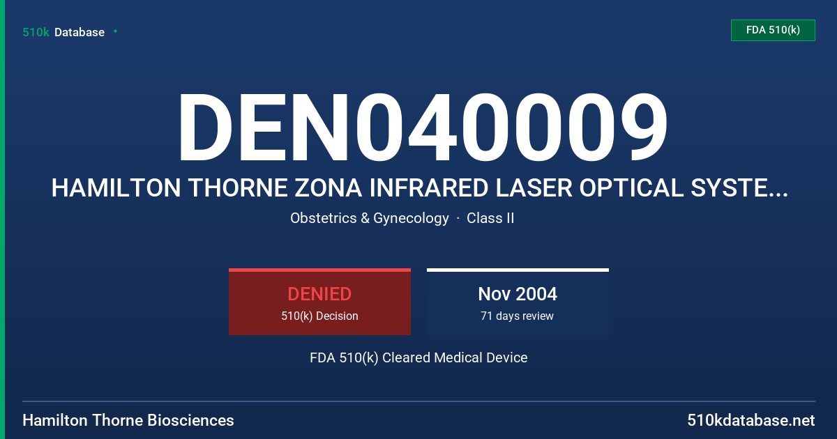 DEN040009 HAMILTON THORNE ZONA INFRARED LASER OPTICAL SYSTEM (ZILOS TK) FDA 510(k) Cleared Medical Device