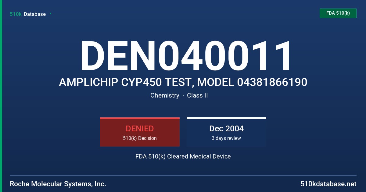 DEN040011 AMPLICHIP CYP450 TEST, MODEL 04381866190 FDA 510(k) Cleared Medical Device