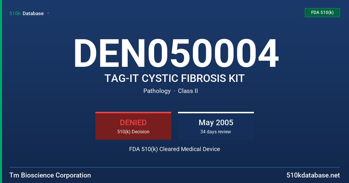 DEN050004 TAG-IT CYSTIC FIBROSIS KIT FDA 510(k) Cleared Medical Device