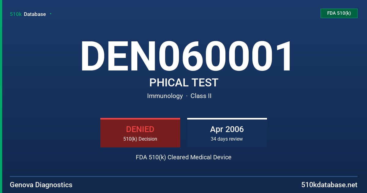 DEN060001 PHICAL TEST FDA 510(k) Cleared Medical Device