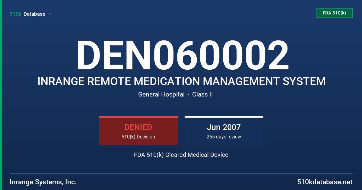 DEN060002 INRANGE REMOTE MEDICATION MANAGEMENT SYSTEM FDA 510(k) Cleared Medical Device