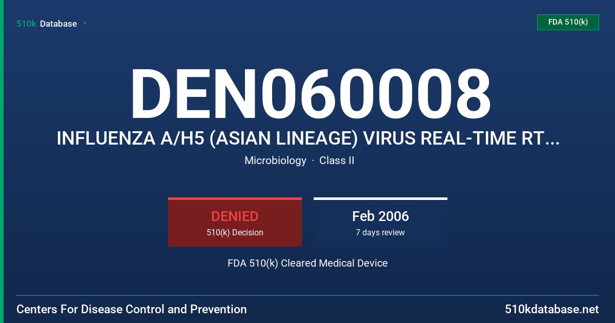 DEN060008 INFLUENZA A/H5 (ASIAN LINEAGE) VIRUS REAL-TIME RT-PCR PRIMER AND PROBE SET FDA 510(k) Cleared Medical Device
