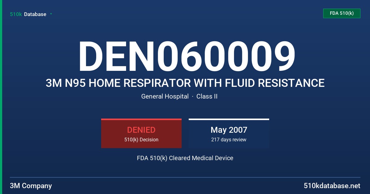 DEN060009 3M N95 HOME RESPIRATOR WITH FLUID RESISTANCE FDA 510(k) Cleared Medical Device