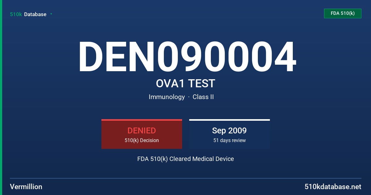 DEN090004 OVA1 TEST FDA 510(k) Cleared Medical Device