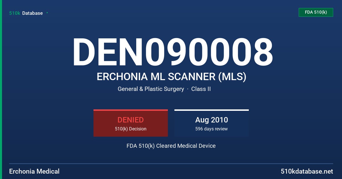 DEN090008 ERCHONIA ML SCANNER (MLS) FDA 510(k) Cleared Medical Device