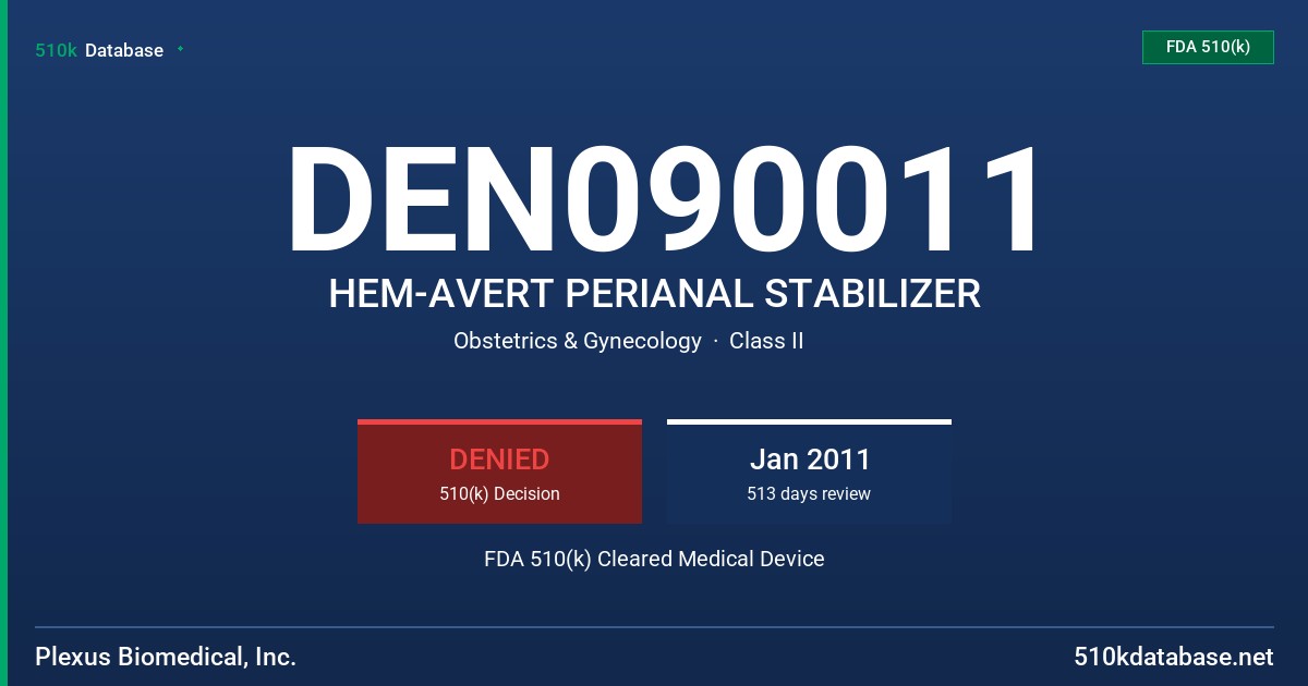 DEN090011 HEM-AVERT PERIANAL STABILIZER FDA 510(k) Cleared Medical Device