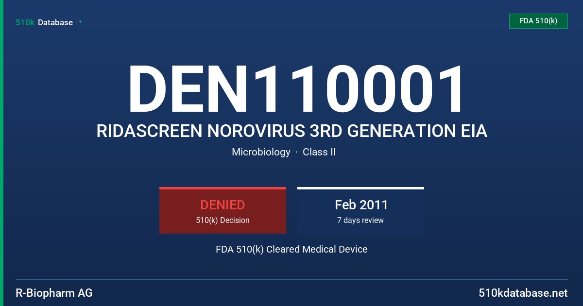 DEN110001 RIDASCREEN NOROVIRUS 3RD GENERATION EIA FDA 510(k) Cleared Medical Device