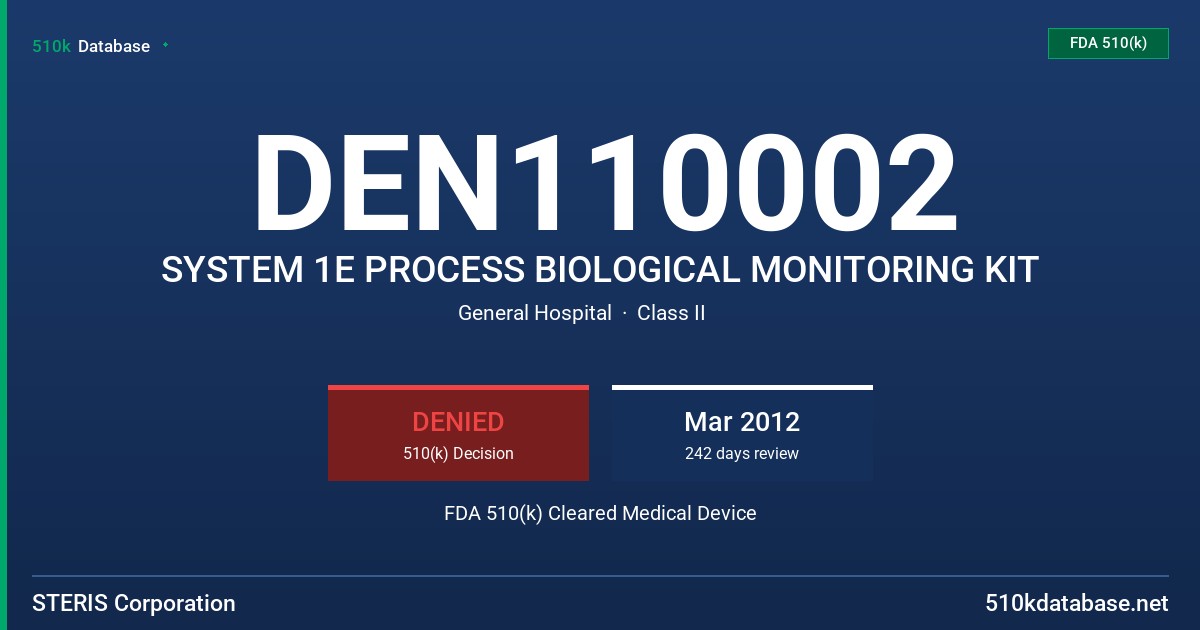 DEN110002 SYSTEM 1E PROCESS BIOLOGICAL MONITORING KIT FDA 510(k) Cleared Medical Device