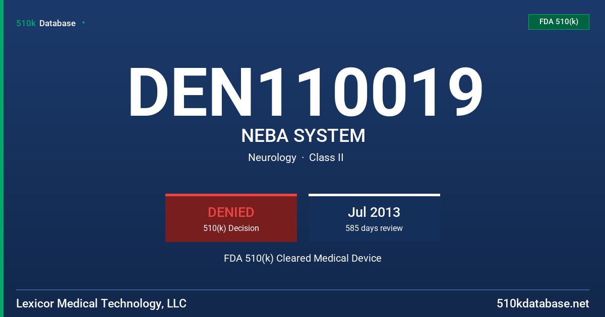 DEN110019 NEBA SYSTEM FDA 510(k) Cleared Medical Device