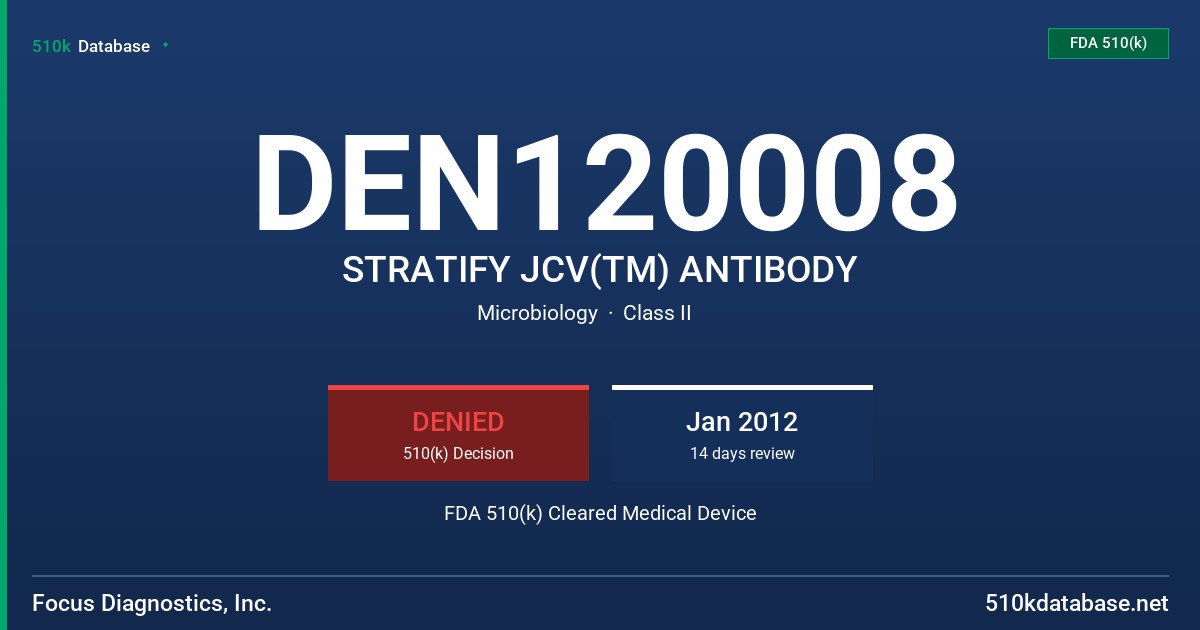 DEN120008 STRATIFY JCV(TM) ANTIBODY FDA 510(k) Cleared Medical Device