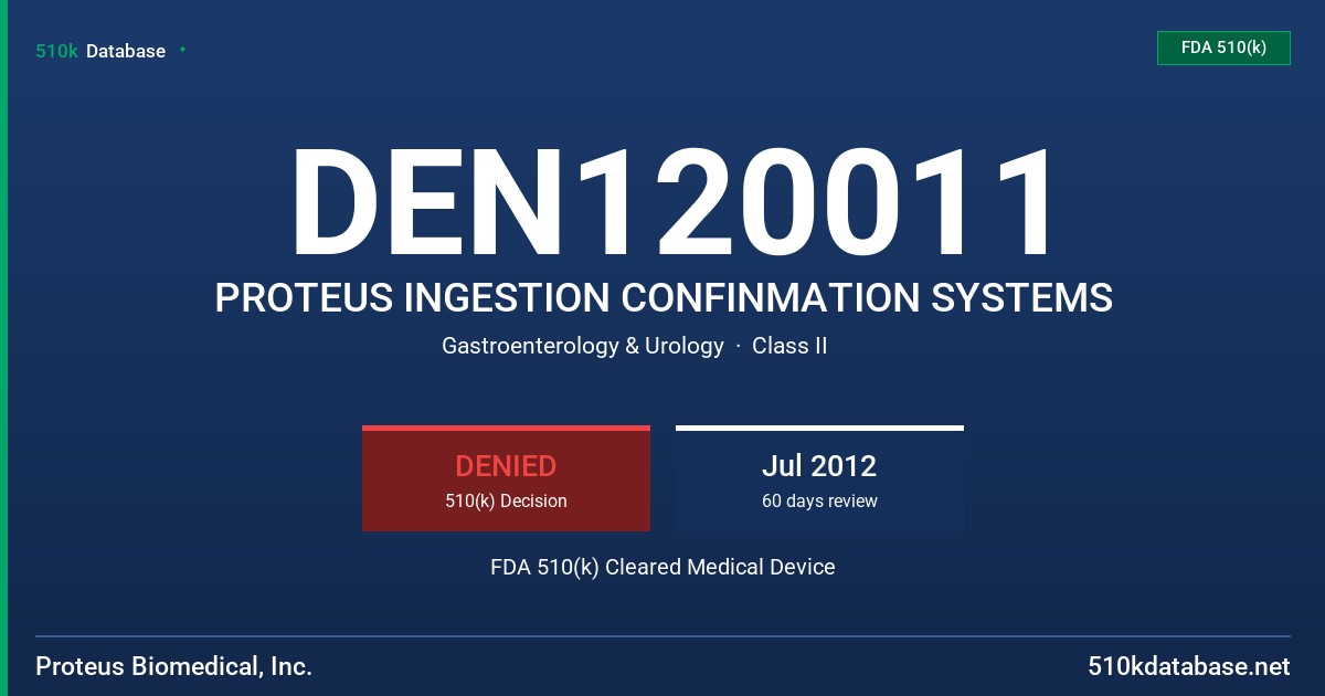 DEN120011 PROTEUS INGESTION CONFINMATION SYSTEMS FDA 510(k) Cleared Medical Device