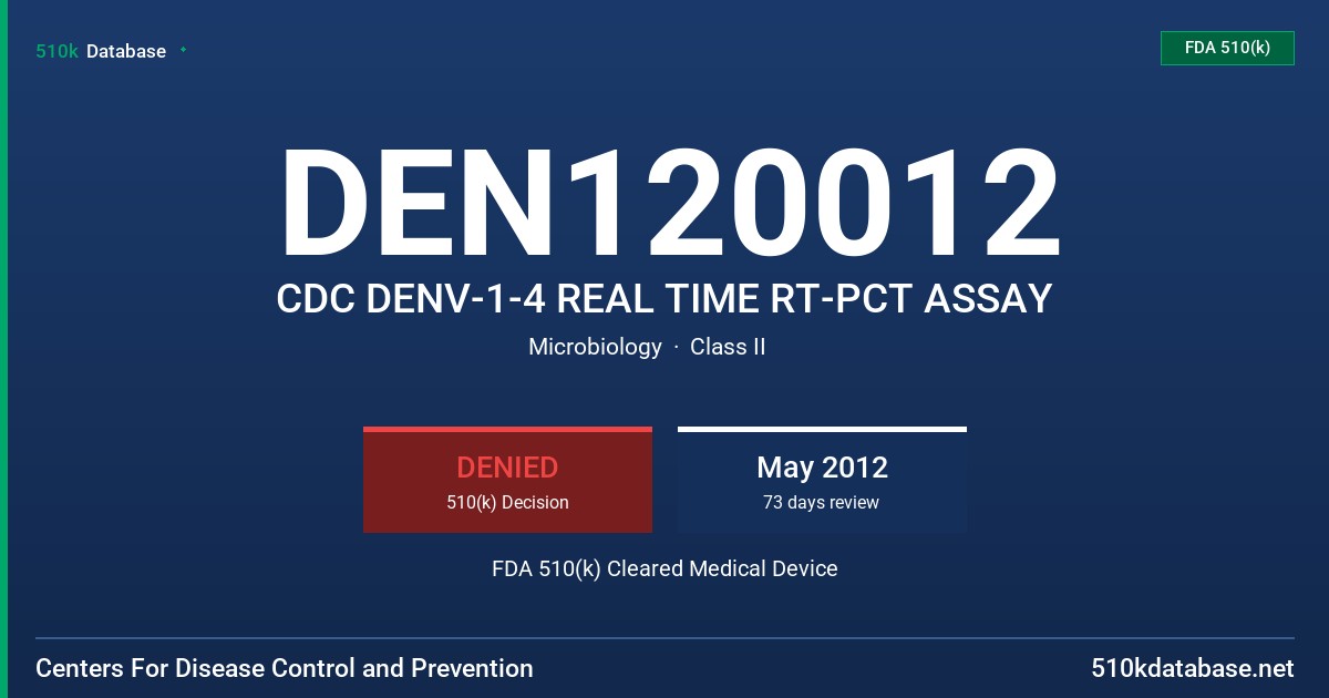 DEN120012 CDC DENV-1-4 REAL TIME RT-PCT ASSAY FDA 510(k) Cleared Medical Device