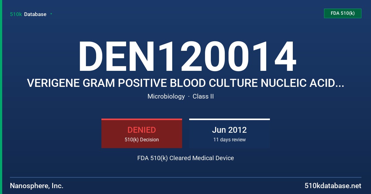 DEN120014 VERIGENE GRAM POSITIVE BLOOD CULTURE NUCLEIC ACID TEST (BC-GP) FDA 510(k) Cleared Medical Device