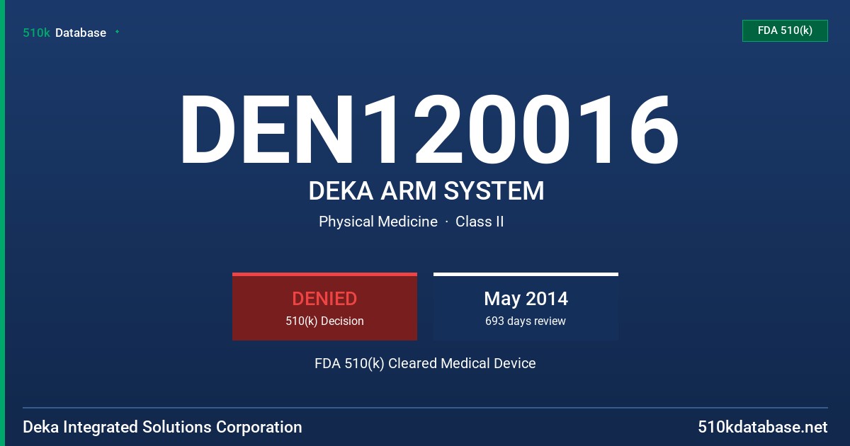 DEN120016 DEKA ARM SYSTEM FDA 510(k) Cleared Medical Device