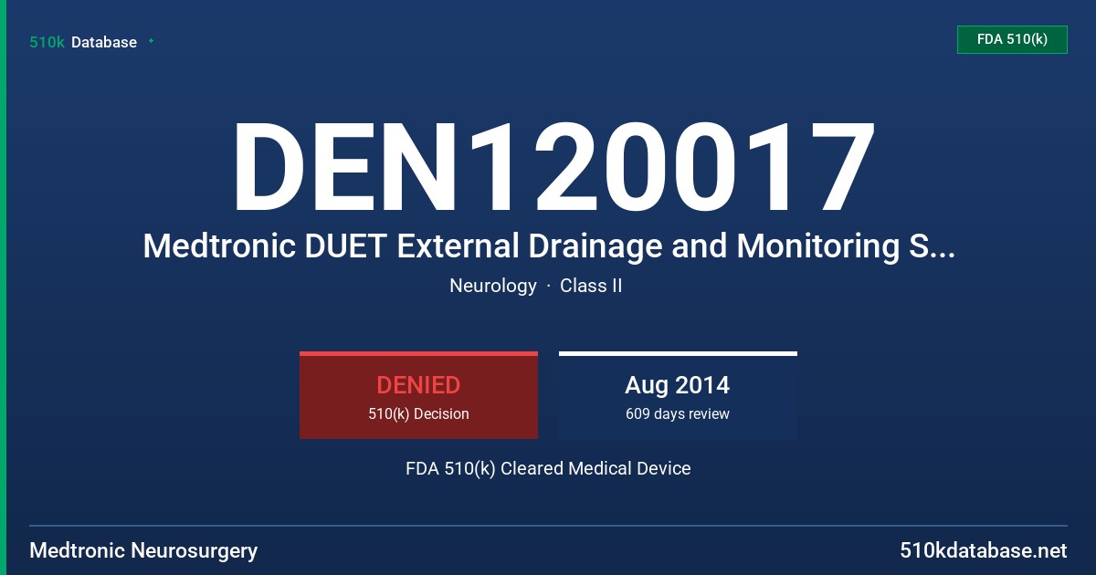 DEN120017 Medtronic DUET External Drainage and Monitoring System FDA 510(k) Cleared Medical Device