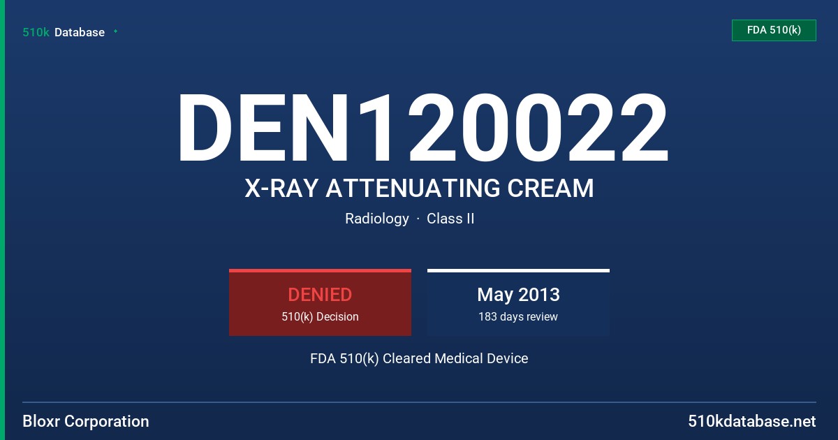 DEN120022 X-RAY ATTENUATING CREAM FDA 510(k) Cleared Medical Device