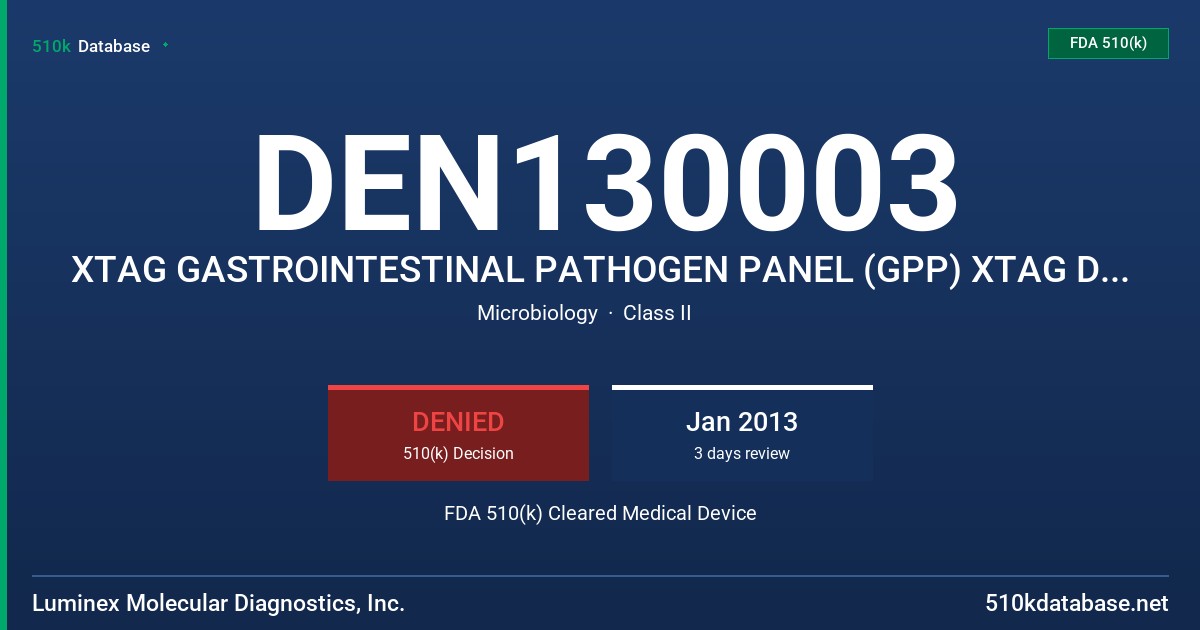 DEN130003 XTAG GASTROINTESTINAL PATHOGEN PANEL (GPP) XTAG DATA ANALYSIS SOFTWARE FOR GPP (TDAS) FDA 510(k) Cleared Medical Device