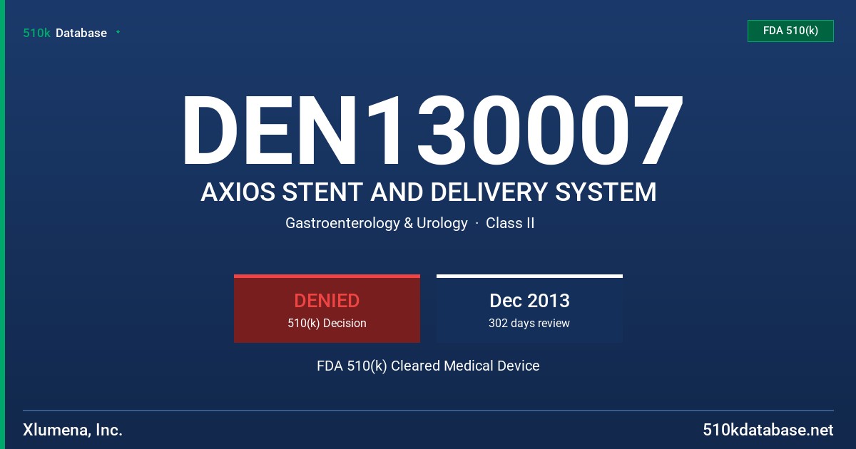DEN130007 AXIOS STENT AND DELIVERY SYSTEM FDA 510(k) Cleared Medical Device