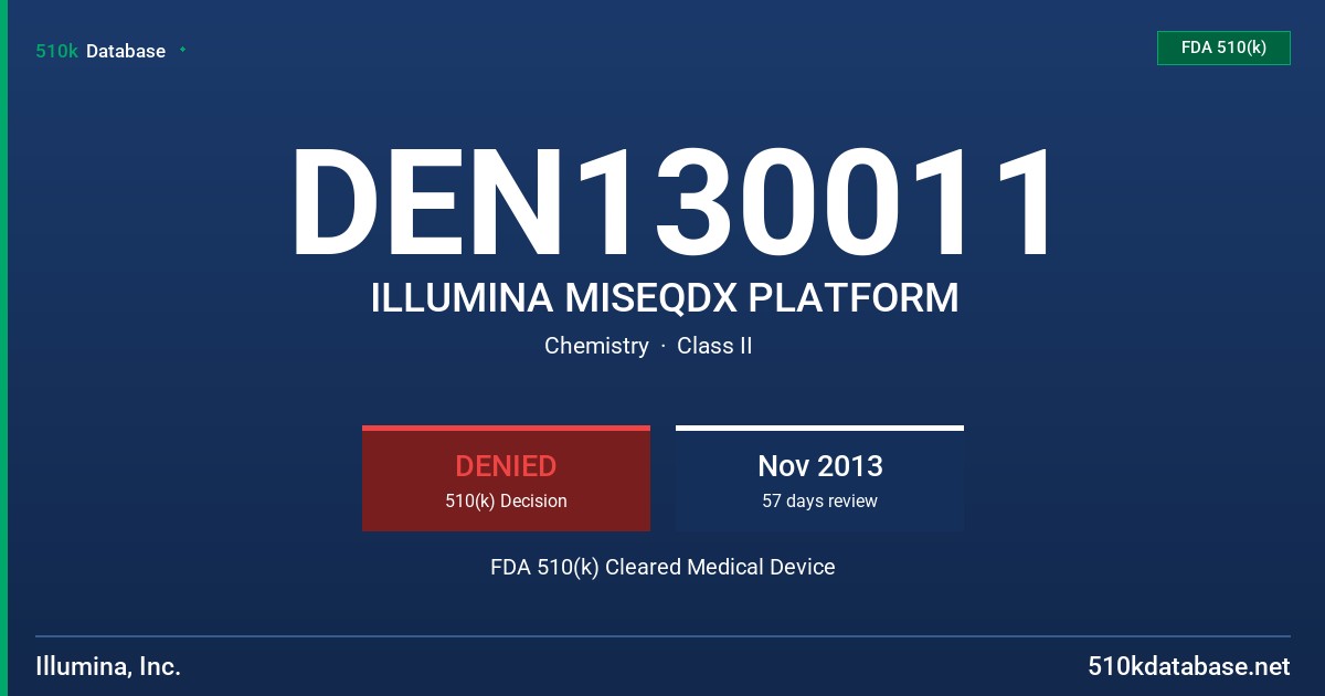 DEN130011 ILLUMINA MISEQDX PLATFORM FDA 510(k) Cleared Medical Device