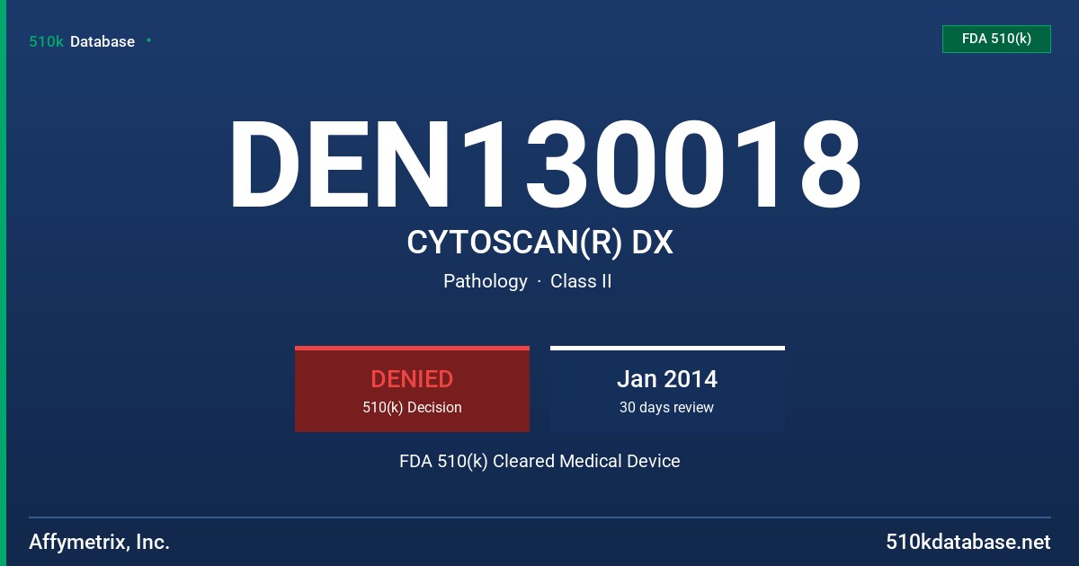 DEN130018 CYTOSCAN(R) DX FDA 510(k) Cleared Medical Device