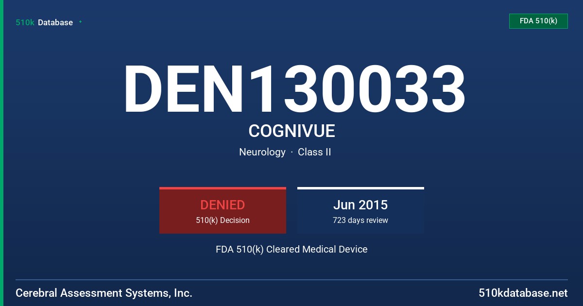 DEN130033 COGNIVUE FDA 510(k) Cleared Medical Device